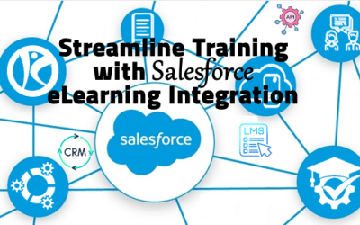 Streamline Training with Salesforce eLearning Integration