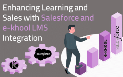 Salesforce LMS Integration: Powering Learning and Sales Activities